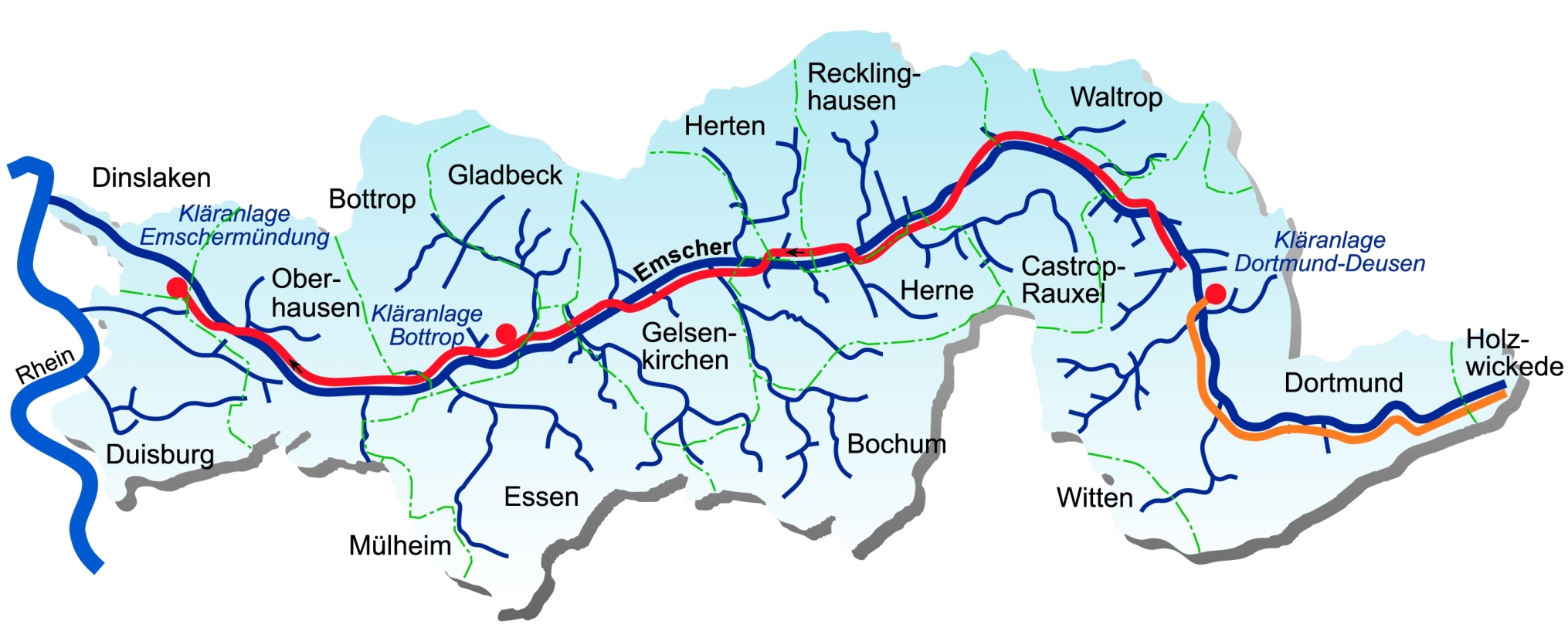 Sewer system Emscher - Underground Lines | ZPP Ingenieure